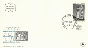 0687fdc